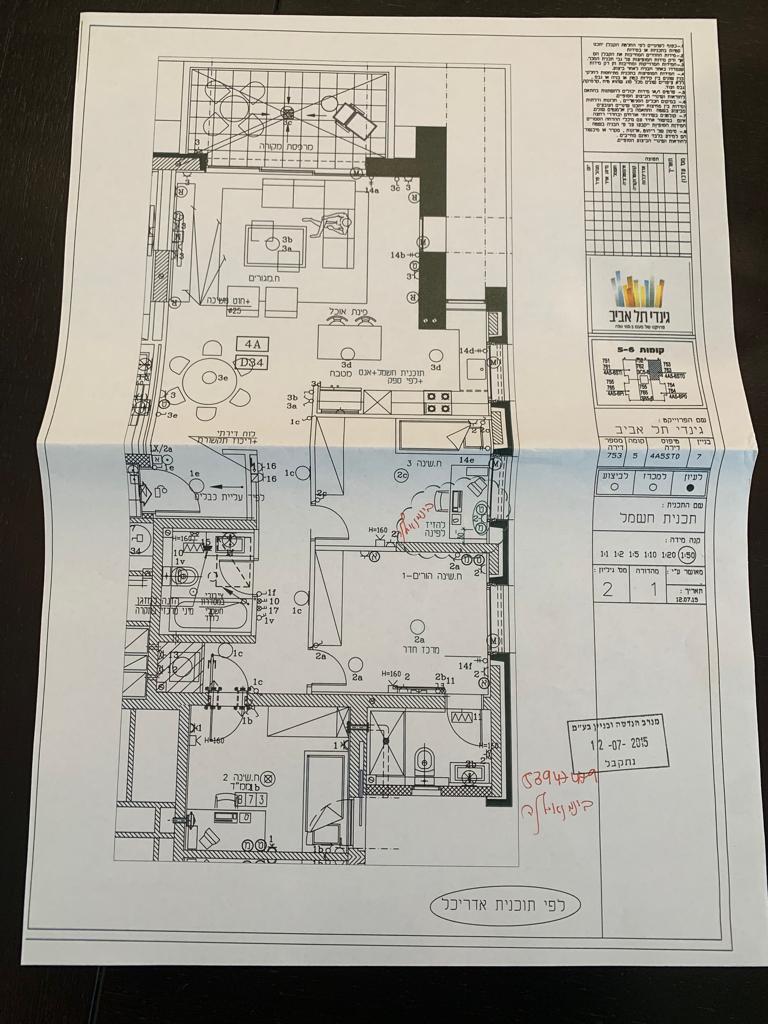 מתווכים בתל אביב